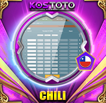 PREDIKSI TOGEL CHILE 04 OKT 2026 KOSTOTO