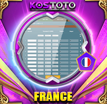 PREDIKSI TOGEL FRANCE 06 OKT 2026 KOSTOTO