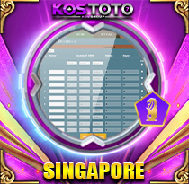 PREDIKSI TOGEL SINGAPORE-4D 04 OKT 2026 KOSTOTO