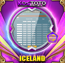 PREDIKSI TOGEL ICELAND 02 OKT 2026 KOSTOTO