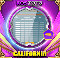 PREDIKSI TOGEL CALIFORNIA 05 OKT 2026 KOSTOTO