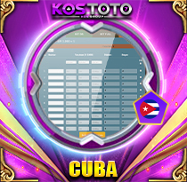 PREDIKSI TOGEL CUBA 06 OKT 2026 KOSTOTO