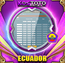 PREDIKSI TOGEL ECUADOR 08 OKT 2026 KOSTOTO