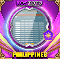 PREDIKSI TOGEL PHILIPPINES 06 OKT 2026 KOSTOTO