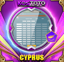 PREDIKSI TOGEL CYPRUS 03 OKT 2026 KOSTOTO
