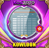 PREDIKSI TOGEL KOWLOON 04 OKT 2026 KOSTOTO