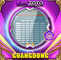 PREDIKSI TOGEL GUANGDONG 04 OKT 2026 KOSTOTO
