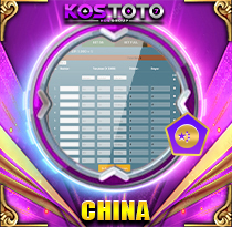 PREDIKSI TOGEL CHINA 04 OKT 2026 KOSTOTO